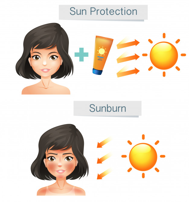 sunscreen for skin