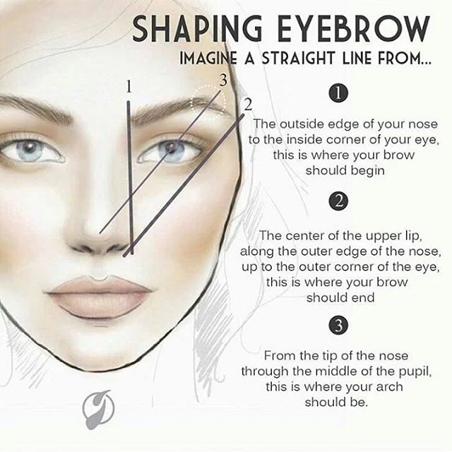 shaping eyebrows 10 Tips for Grooming Your Brows Naturally: Unlocking Effortless Elegance