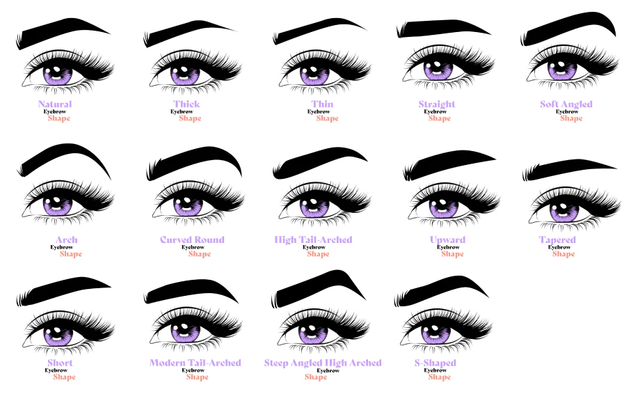 types of eyebrow How to Achieve Perfect Eyebrows at Home: Expert Tips for Flawless Results